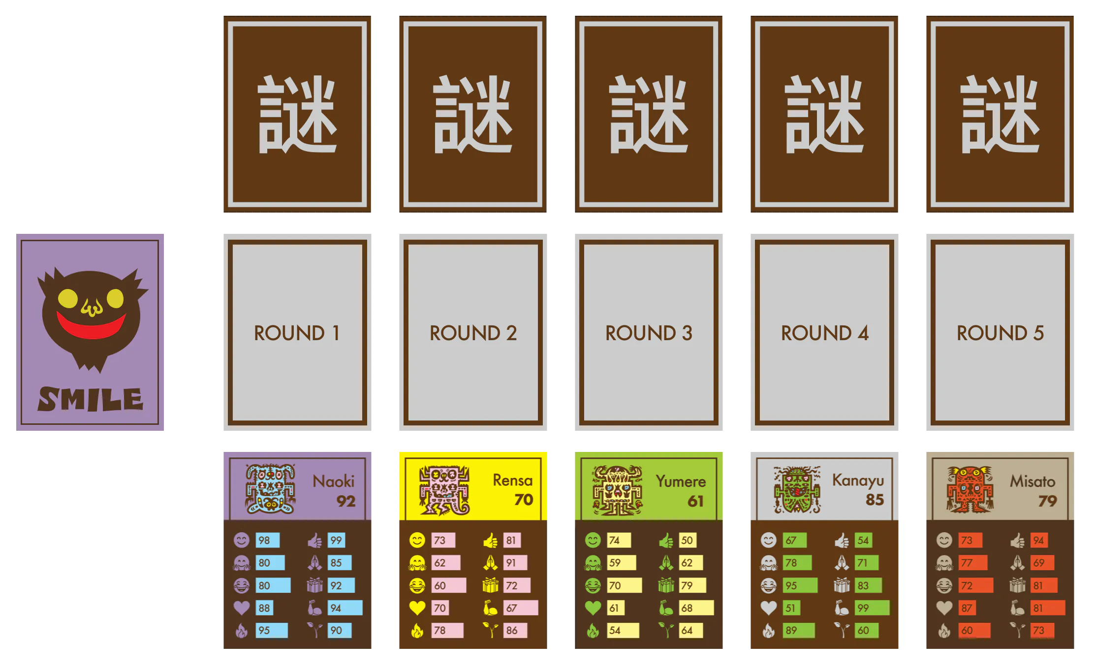 Gameboard Prototype